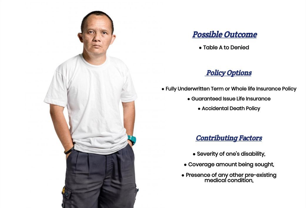 Qualifying For Life Insurance With Down S Syndrome Or An Intellectual Disability