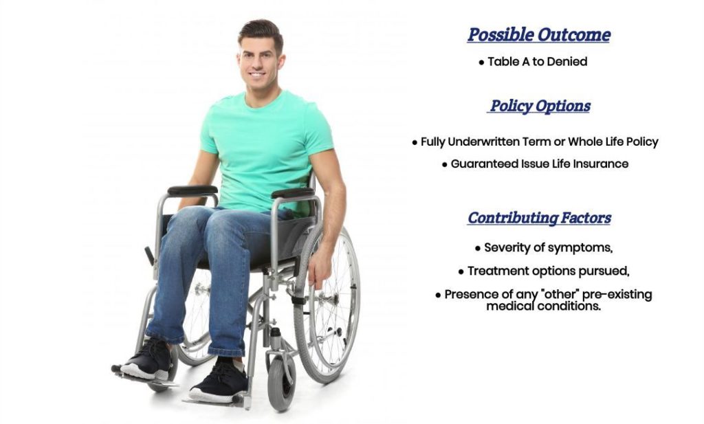 Life Insurance with Muscular Dystrophy (MD). Everything You Need to