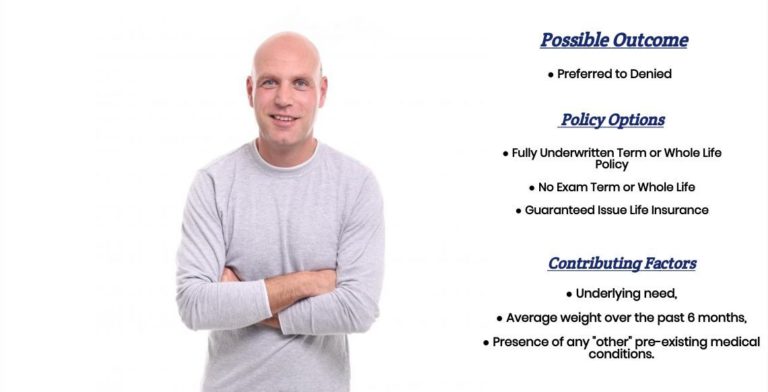 Life Insurance for Phentermine Users. Everything You Need Life Insurance for Phentermine Users. Everything You Need